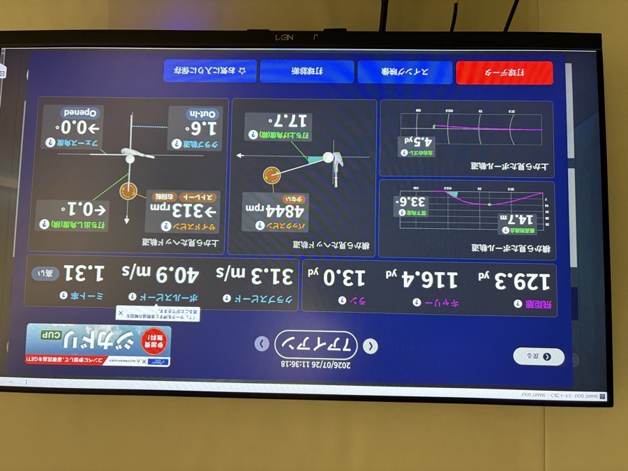 SMART GOLFふじみ野店のシミュレーターに表示された7番アイアンの打球データ画面