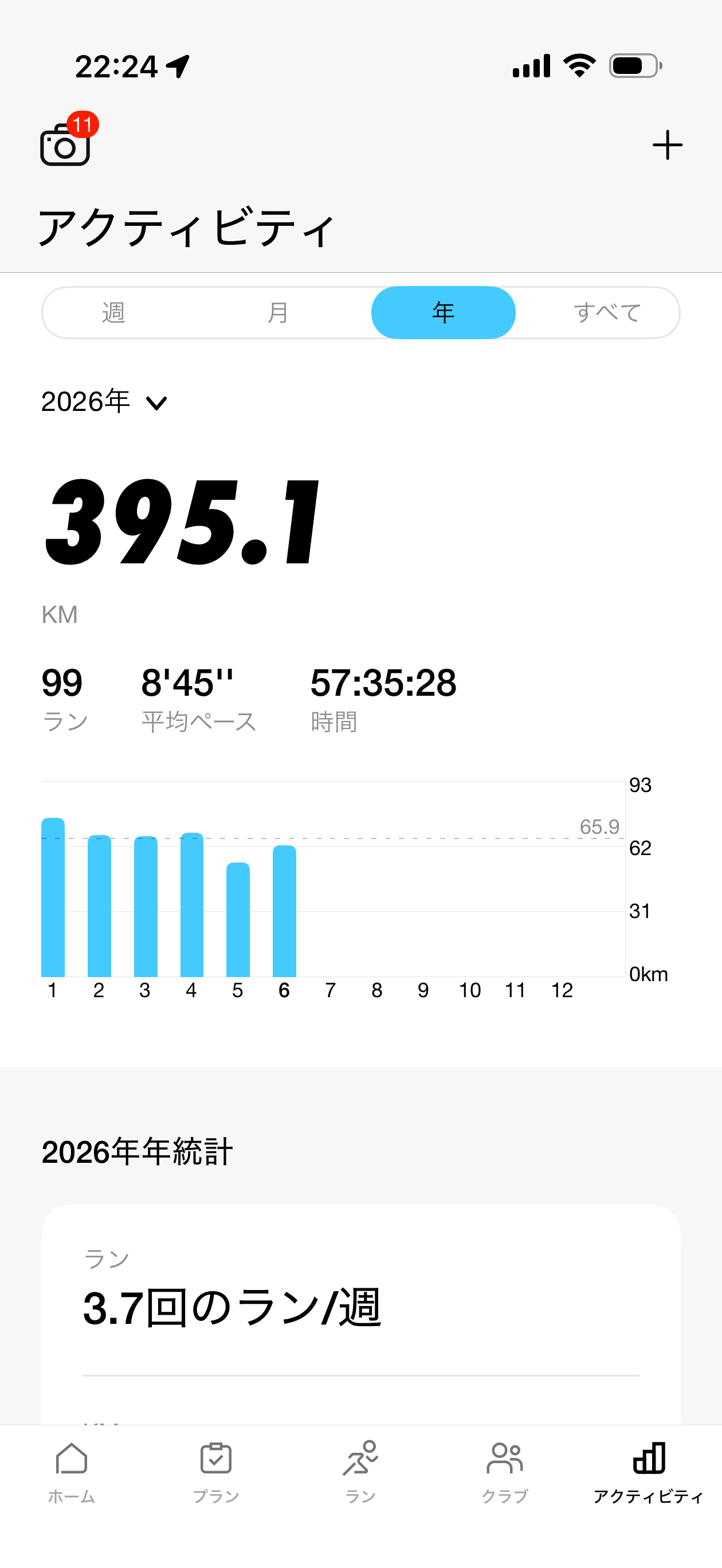 Nike Run Clubの2026年ランニング記録