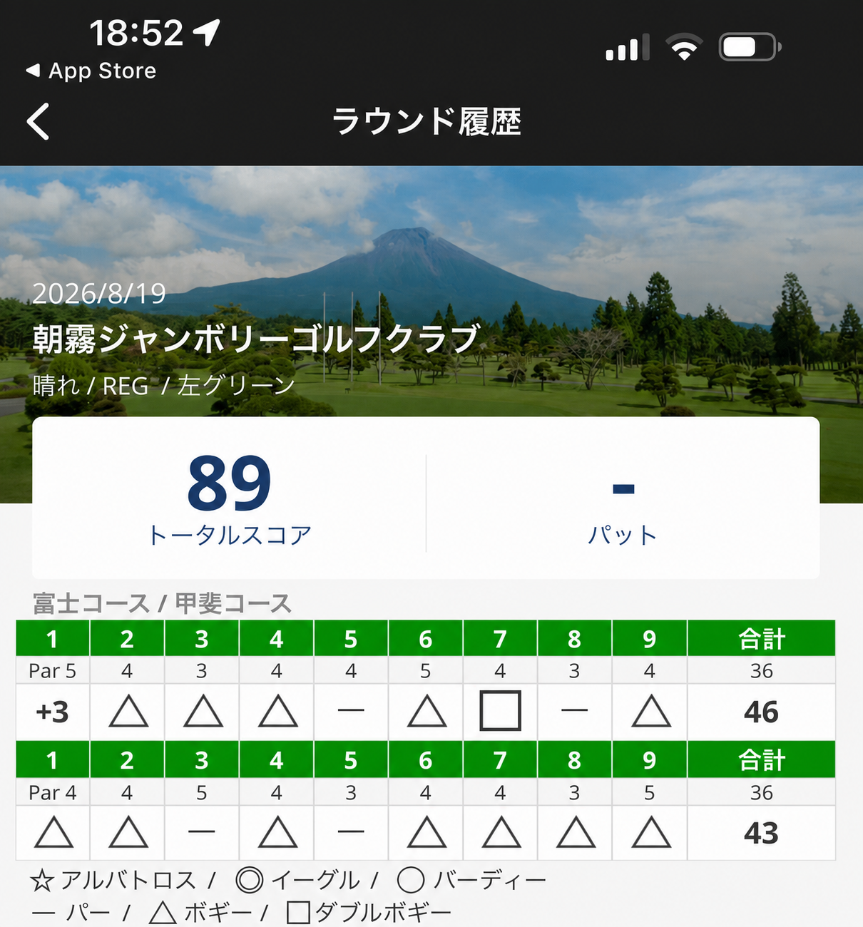 2026年8月19日、朝霧ジャンボリーゴルフクラブで89を記録したスコアカード